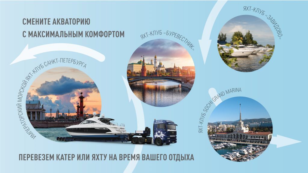 Valet-parking-на-воде_06_1600Х900.jpg Valet-parking-на-воде_06_1600Х900.jpg